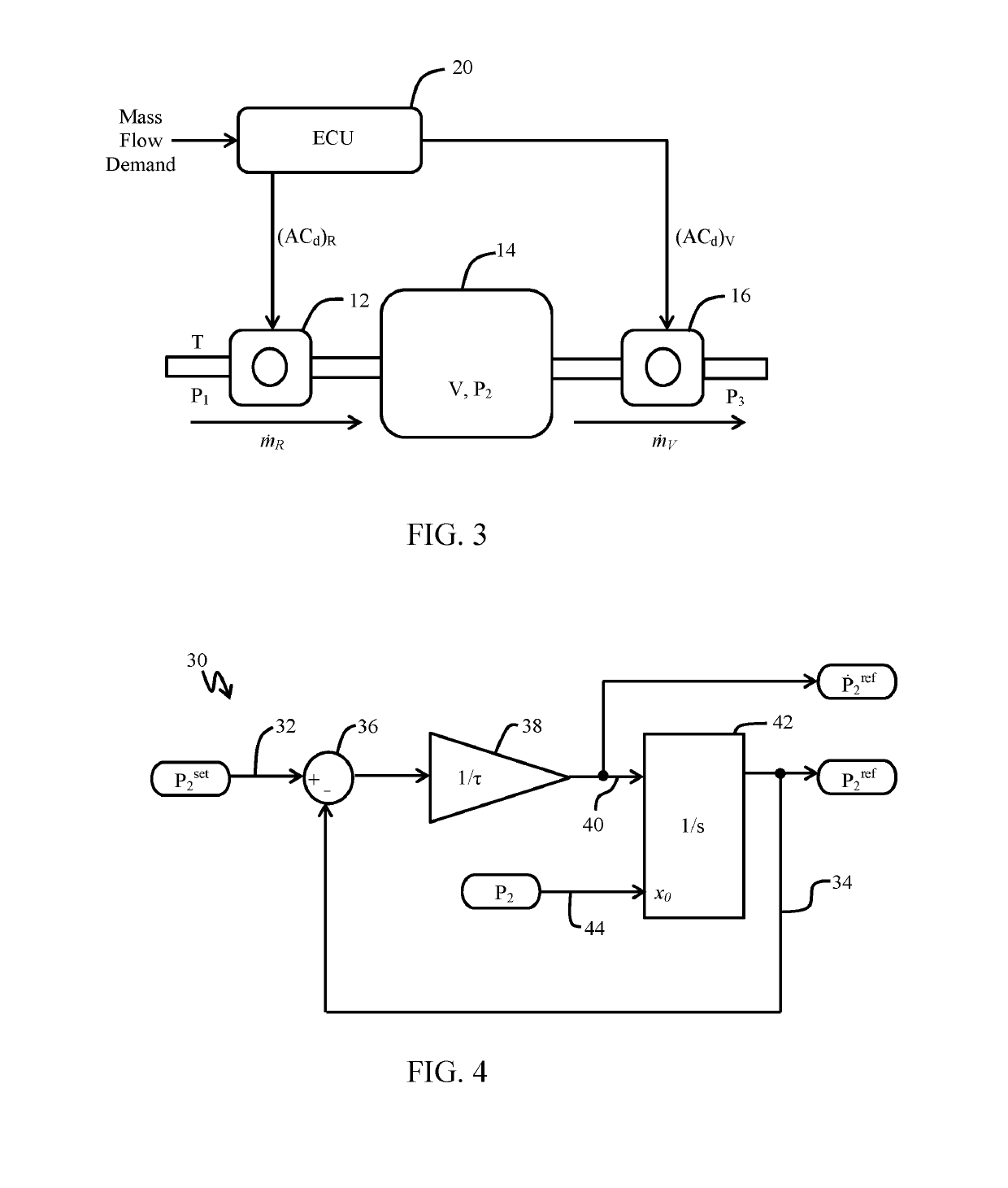 Pressure regulating mass flow system for multipoint gaseous fuel injection