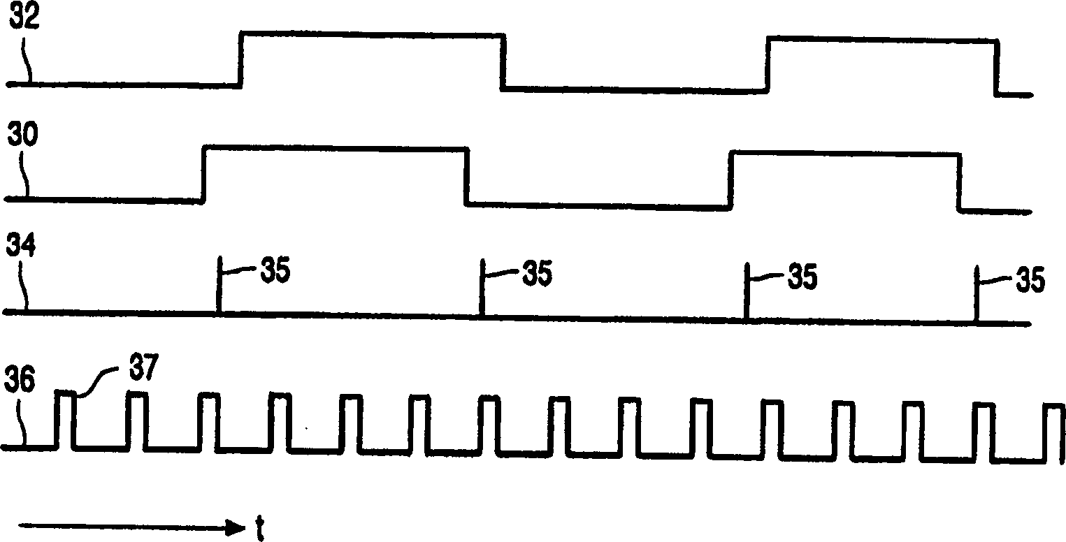 Conditional access apparatus and method