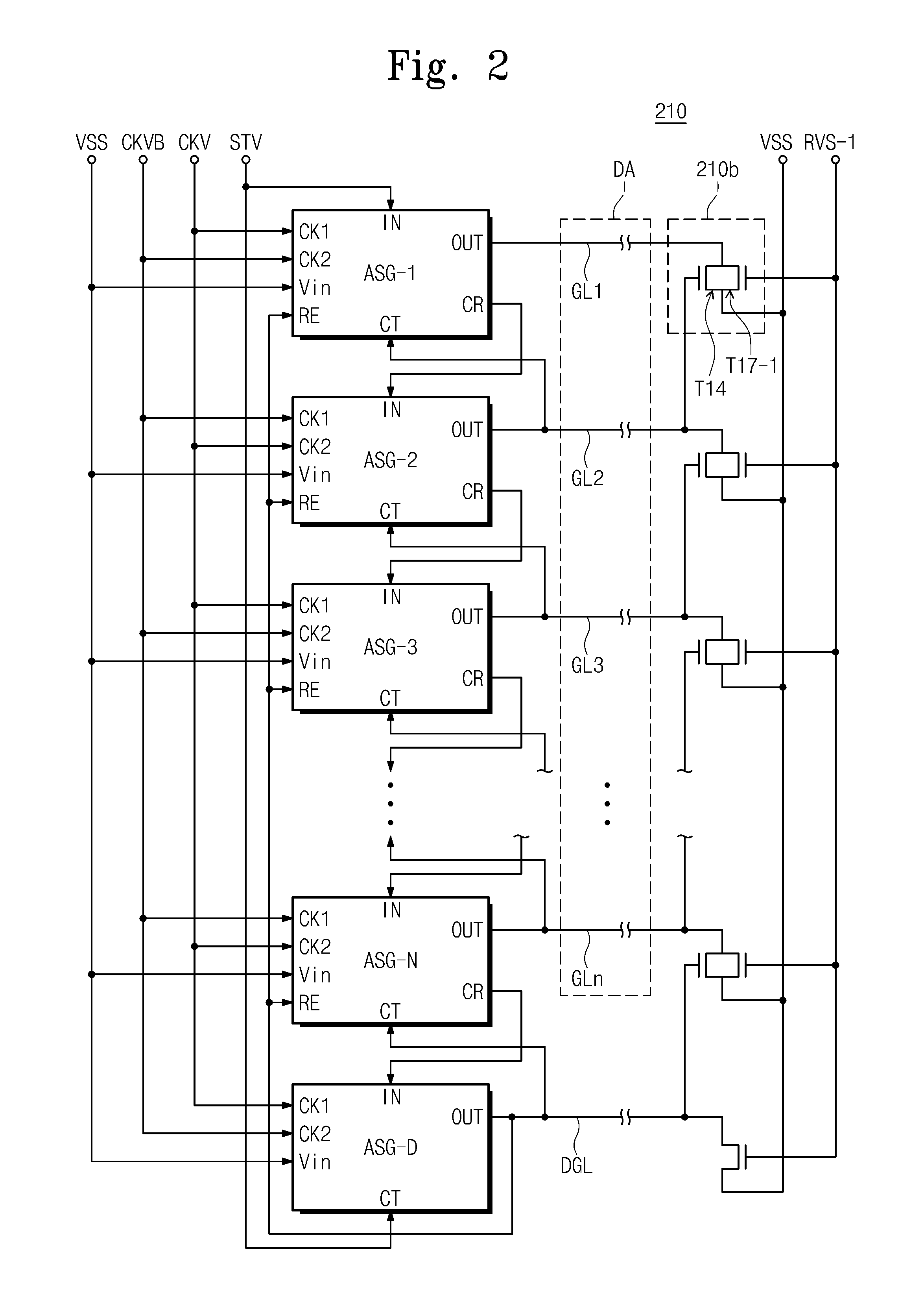 Gate driving circuit and display apparatus having the same