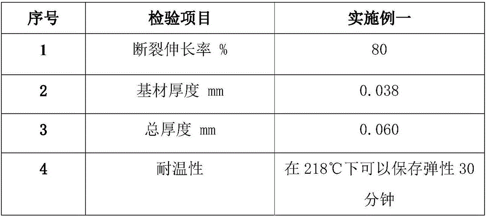 Camera protecting film and preparation process thereof