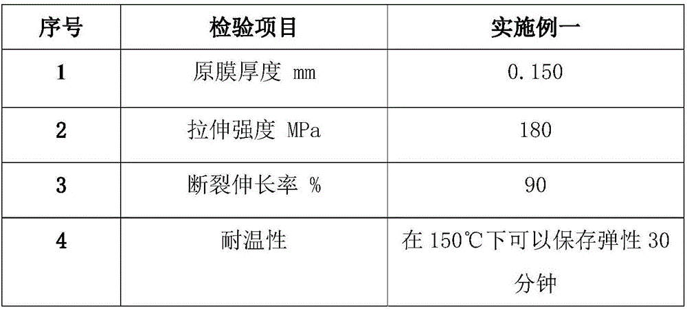 Camera protecting film and preparation process thereof