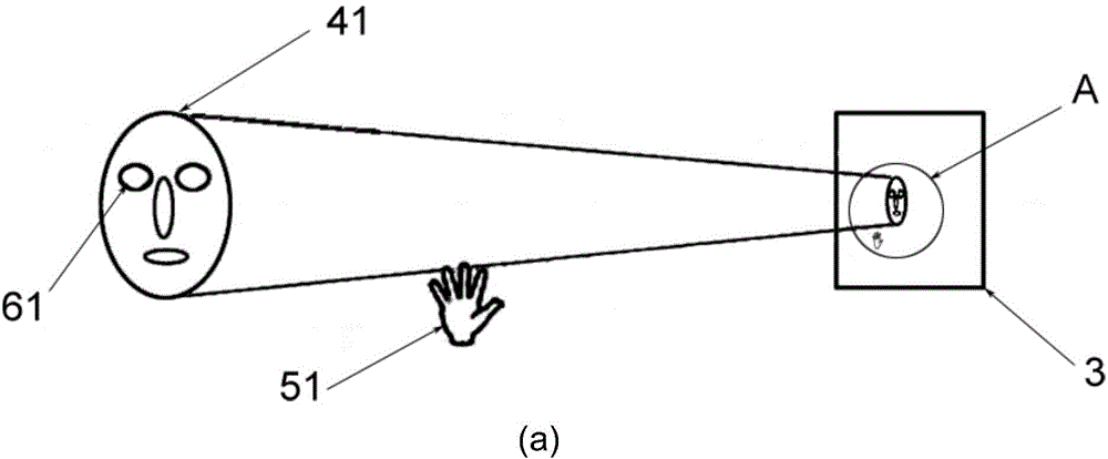 Non-contact human body control type light fixture control system and method