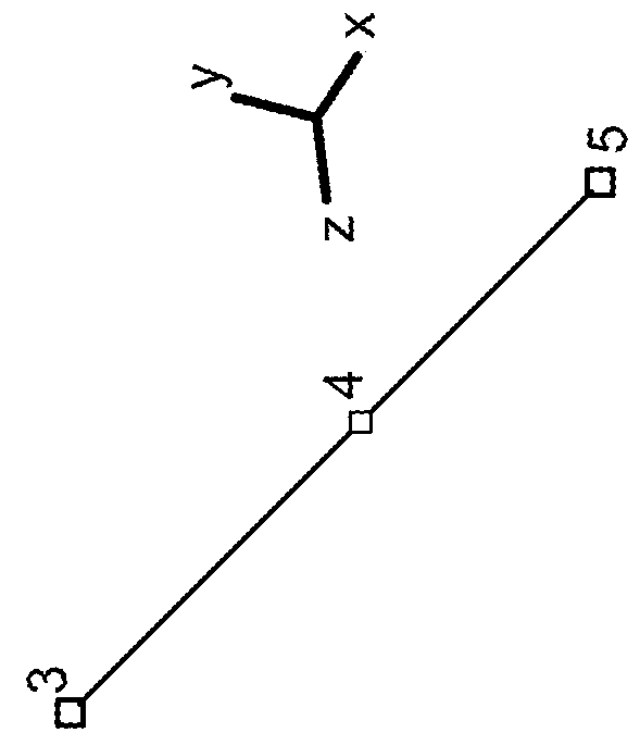 Systems and methods for simulating contact between physical objects