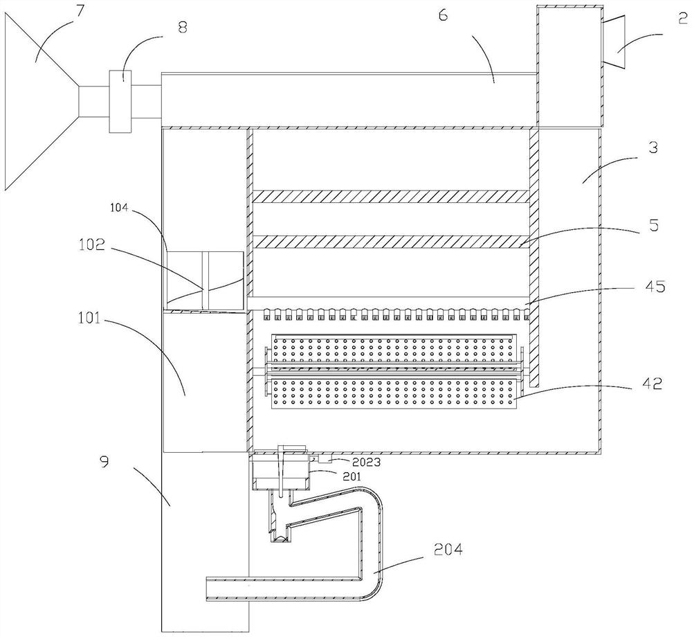 A dust purification device