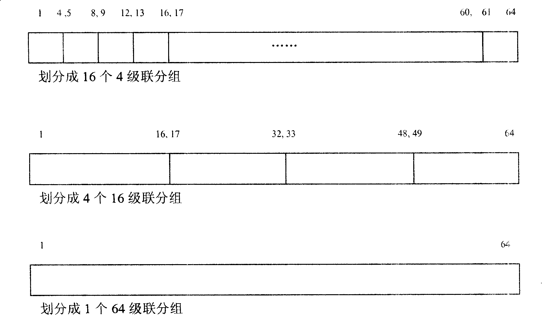 Time slot assignment method and network communication device