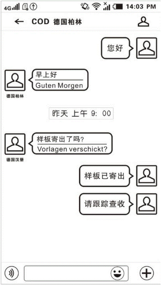 Online translation and chat system