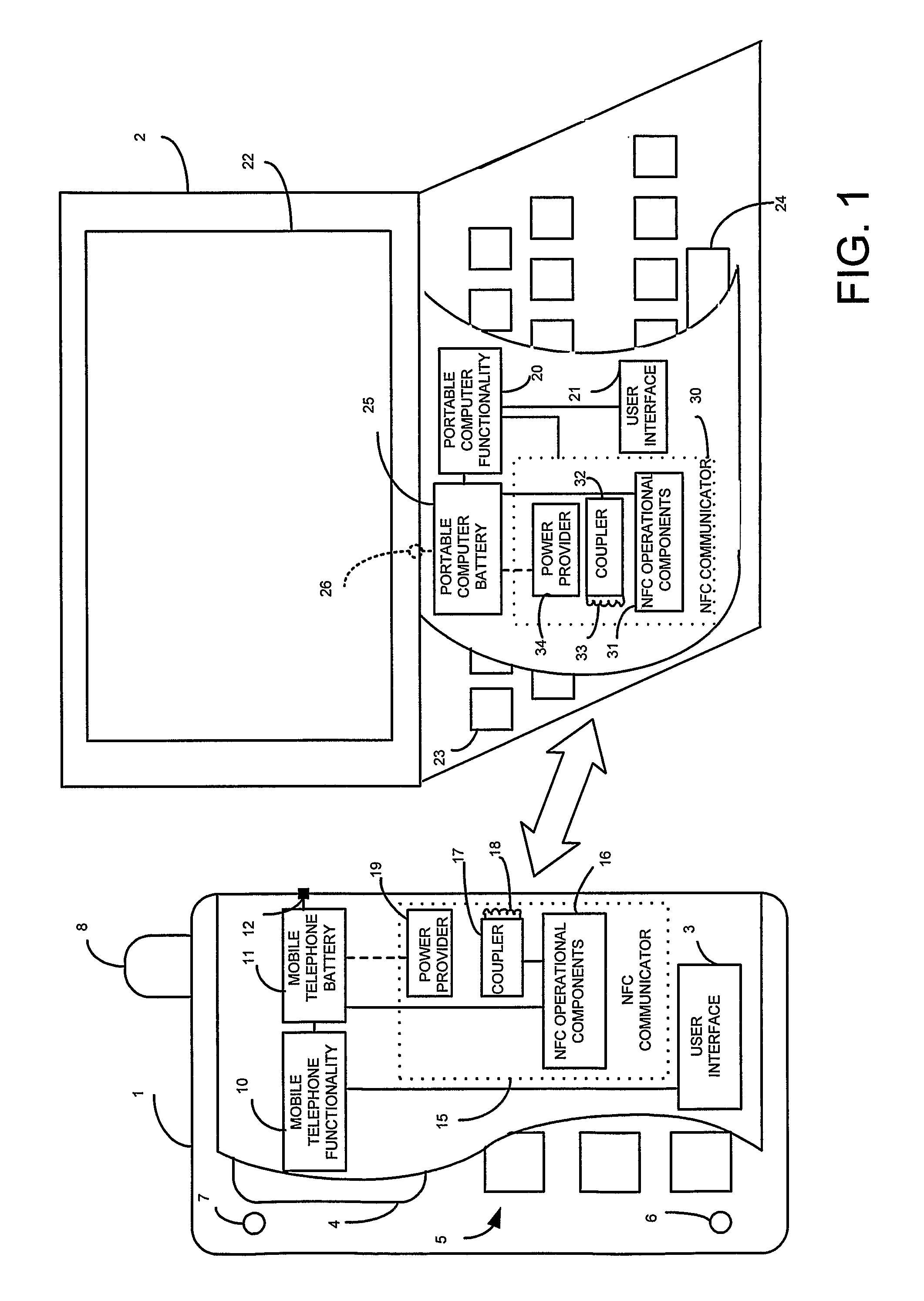 Near field RF communicators and near field RF communications enabled devices