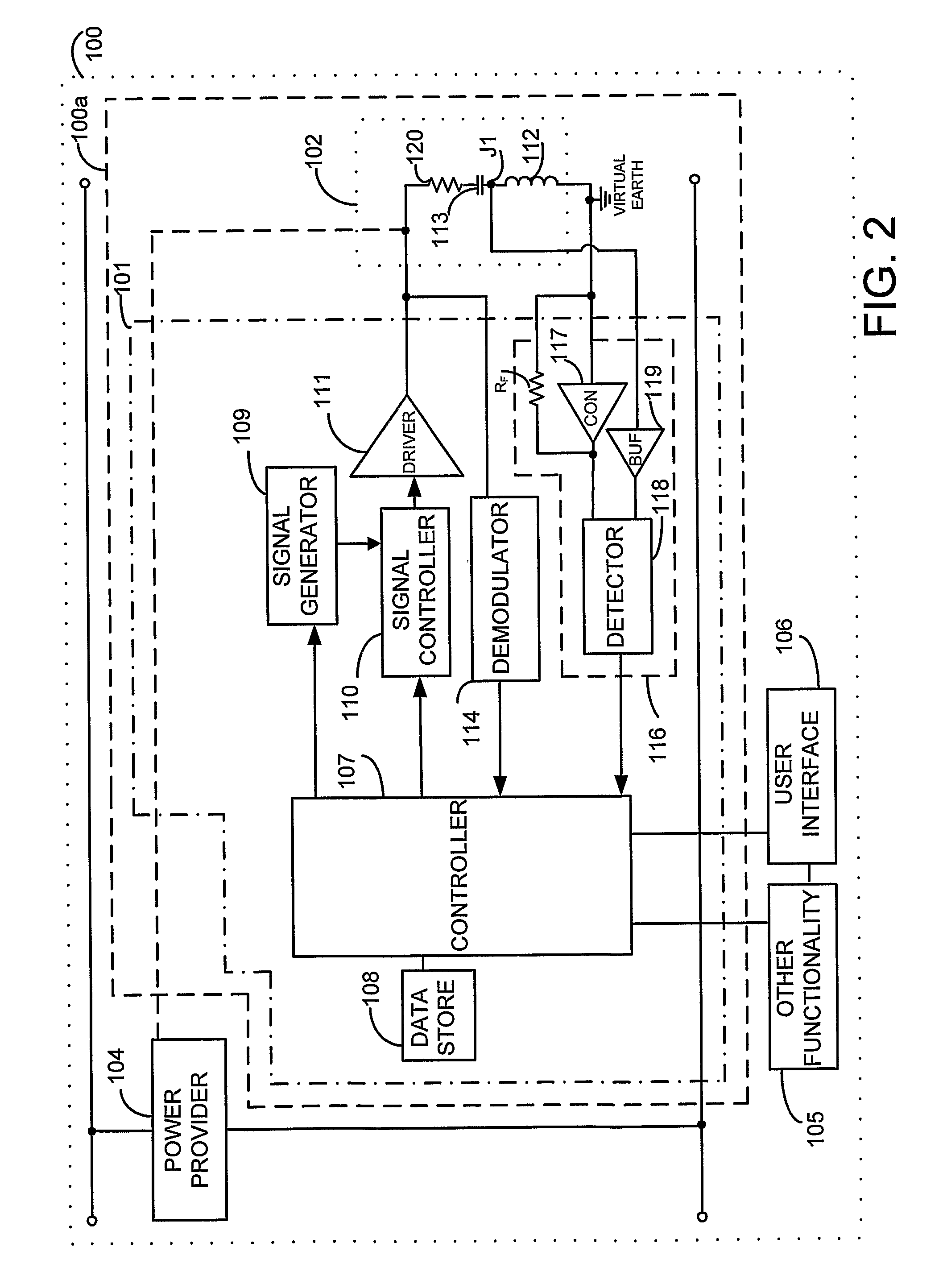 Near field RF communicators and near field RF communications enabled devices