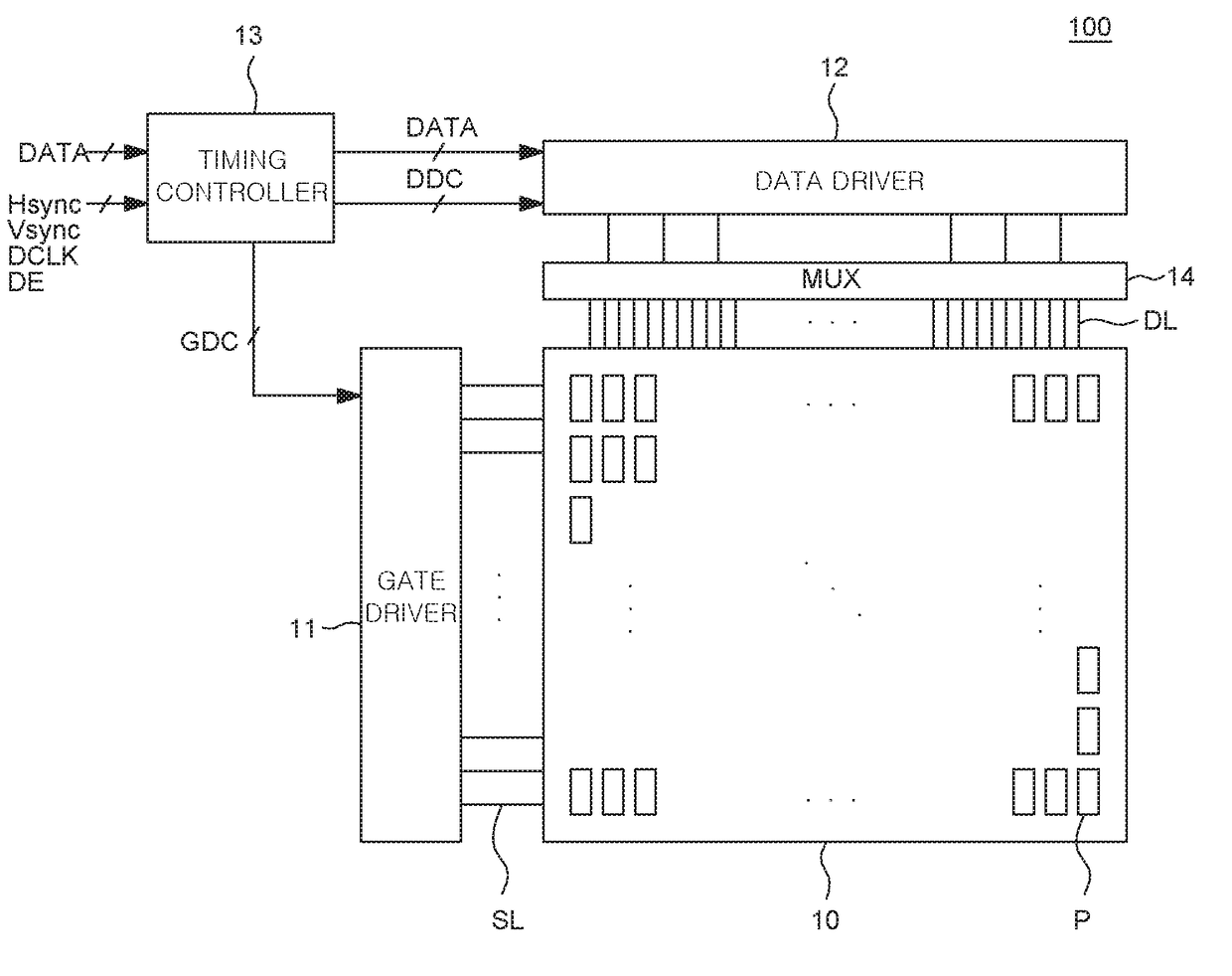 Organic light-emitting display device comprising multiple types of thin-film transistors and method of fabricating the same