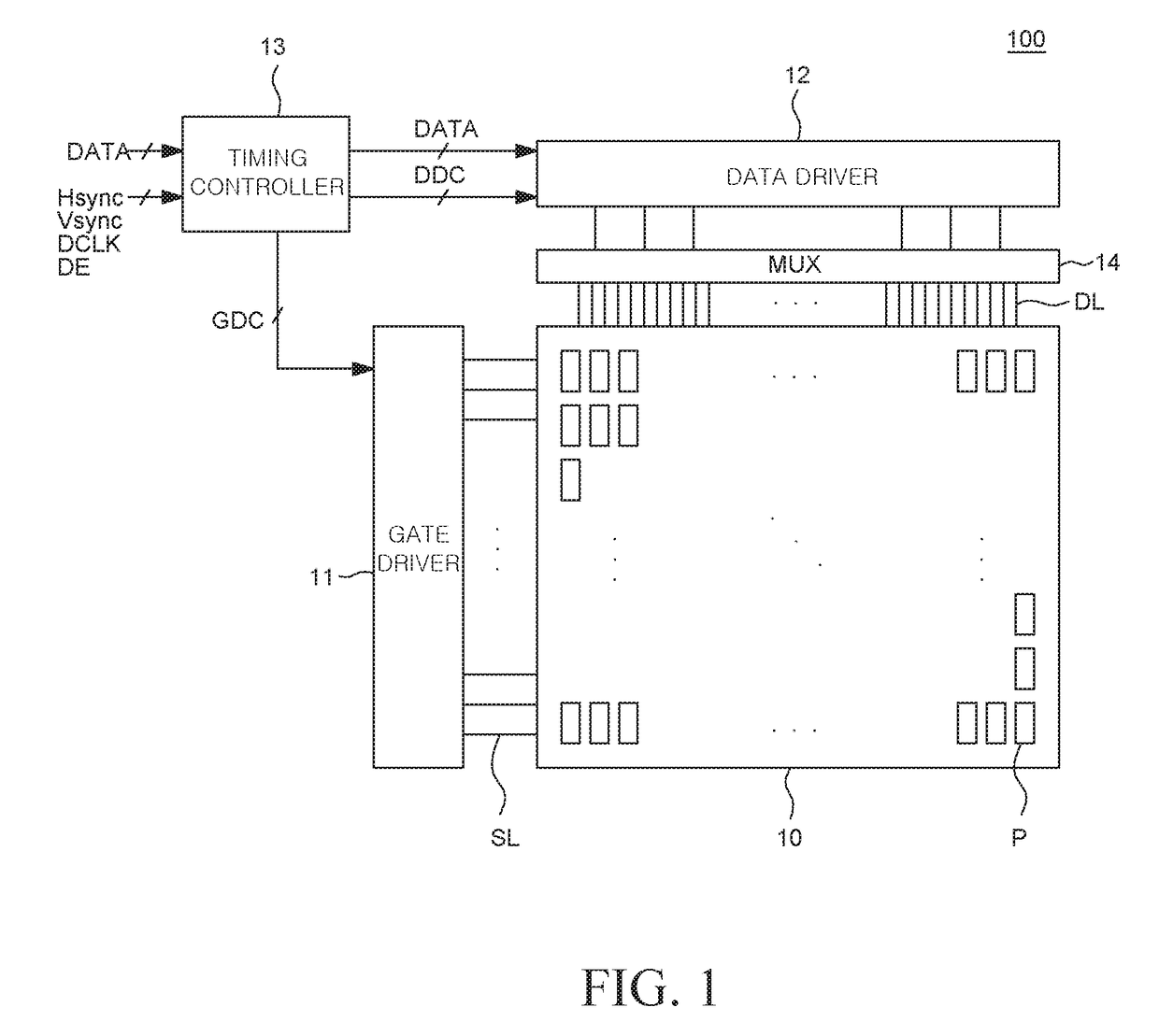 Organic light-emitting display device comprising multiple types of thin-film transistors and method of fabricating the same