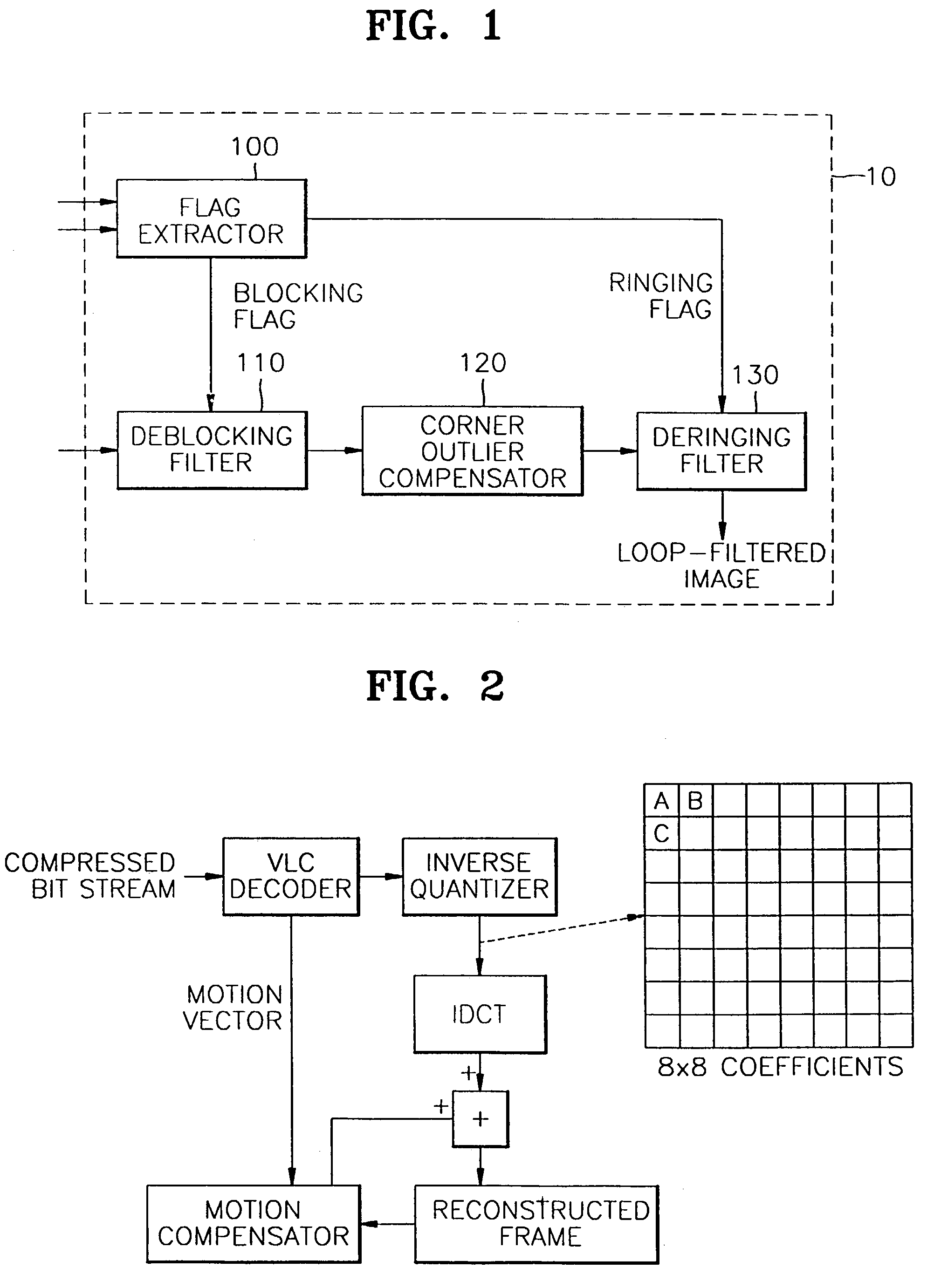 Loop-filtering method for image data and apparatus therefor