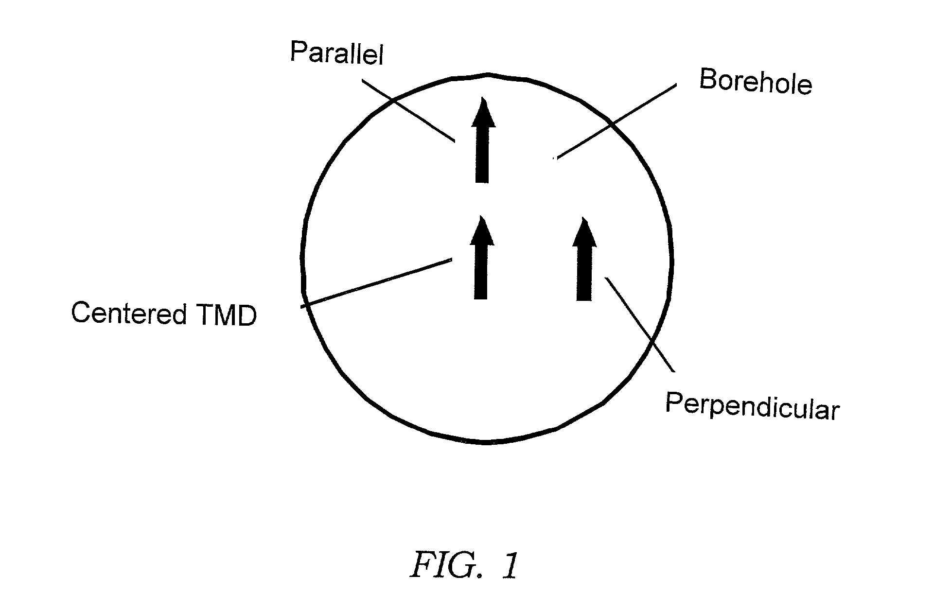 Method and apparatus for cancellation of borehole effects due to a tilted or transverse magnetic dipole