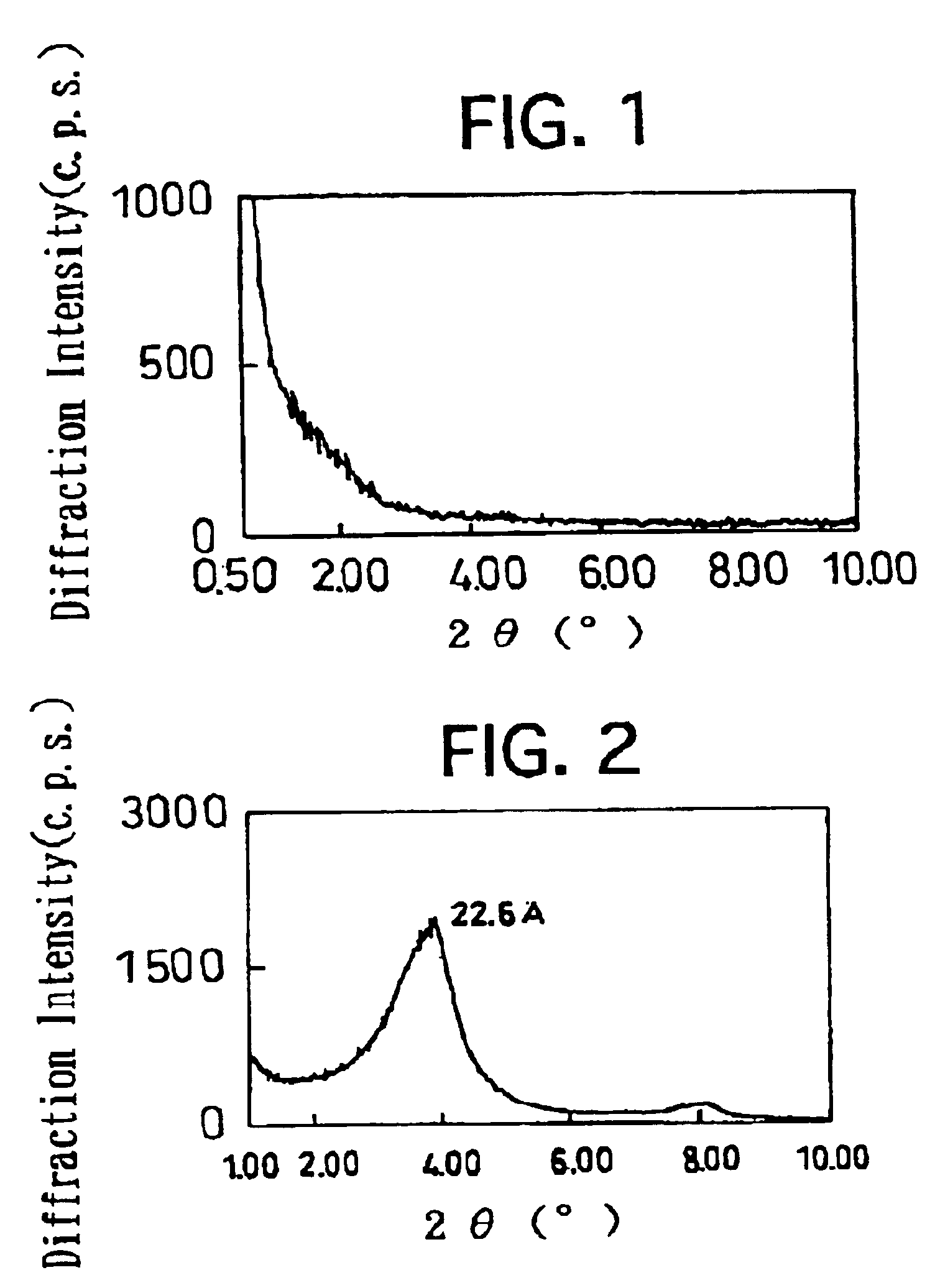 Phenolic resin composite material