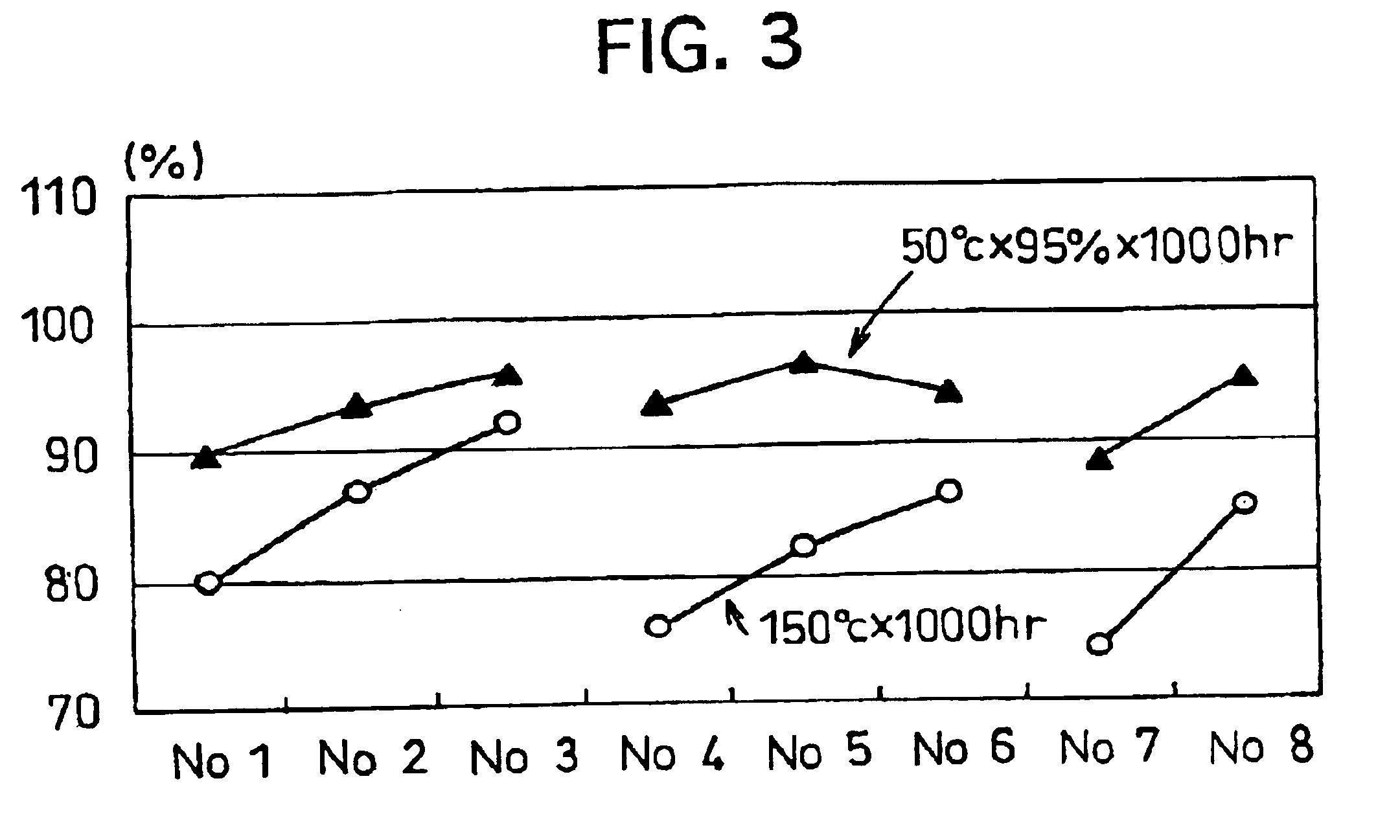 Phenolic resin composite material