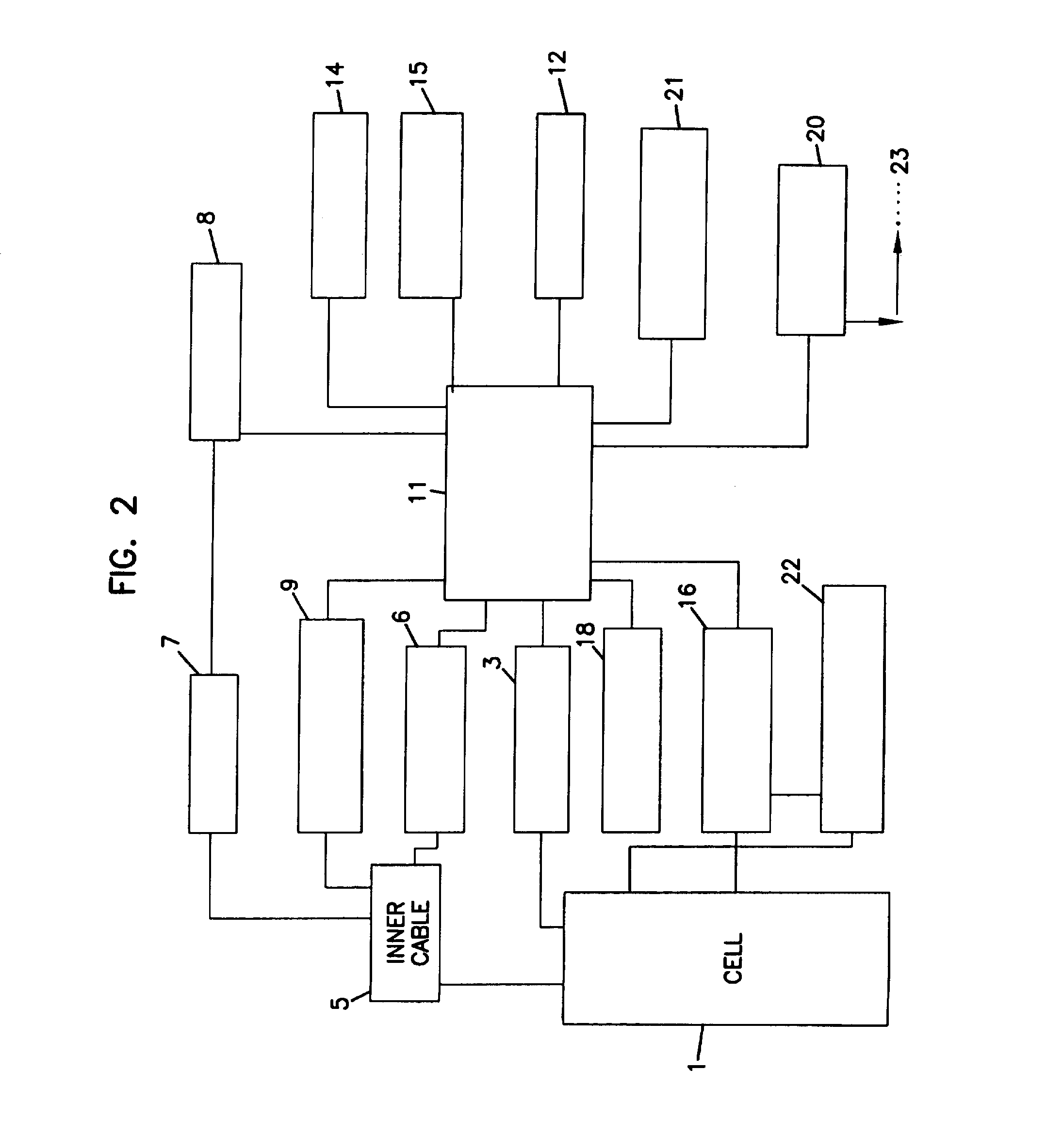 Method for anticipating, delaying and/or preventing the risk of spontaneous combustion and/or explosion of an explosive atmosphere