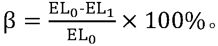 Dual-curing polyurethane hot melt adhesive and preparation and using methods thereof