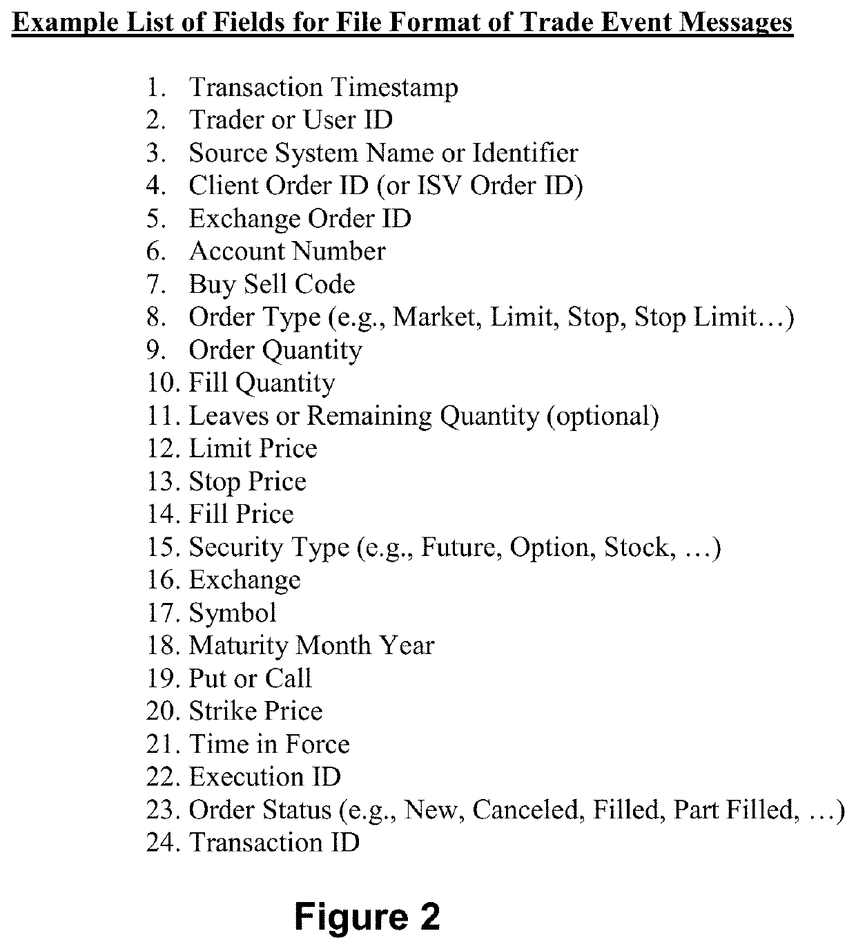 Applied artificial intelligence technology for processing trade data to detect patterns indicative of potential trade spoofing