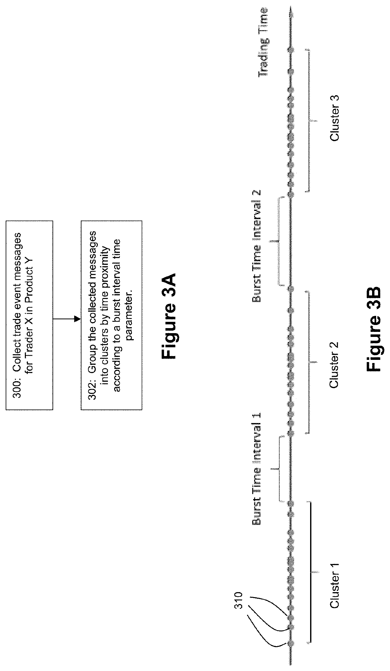 Applied artificial intelligence technology for processing trade data to detect patterns indicative of potential trade spoofing