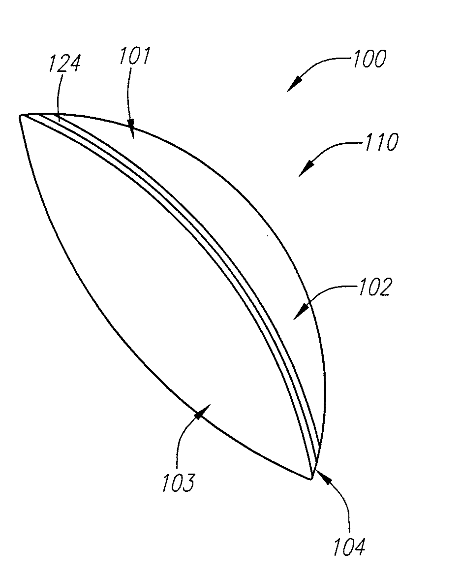 Small Diameter Inlays