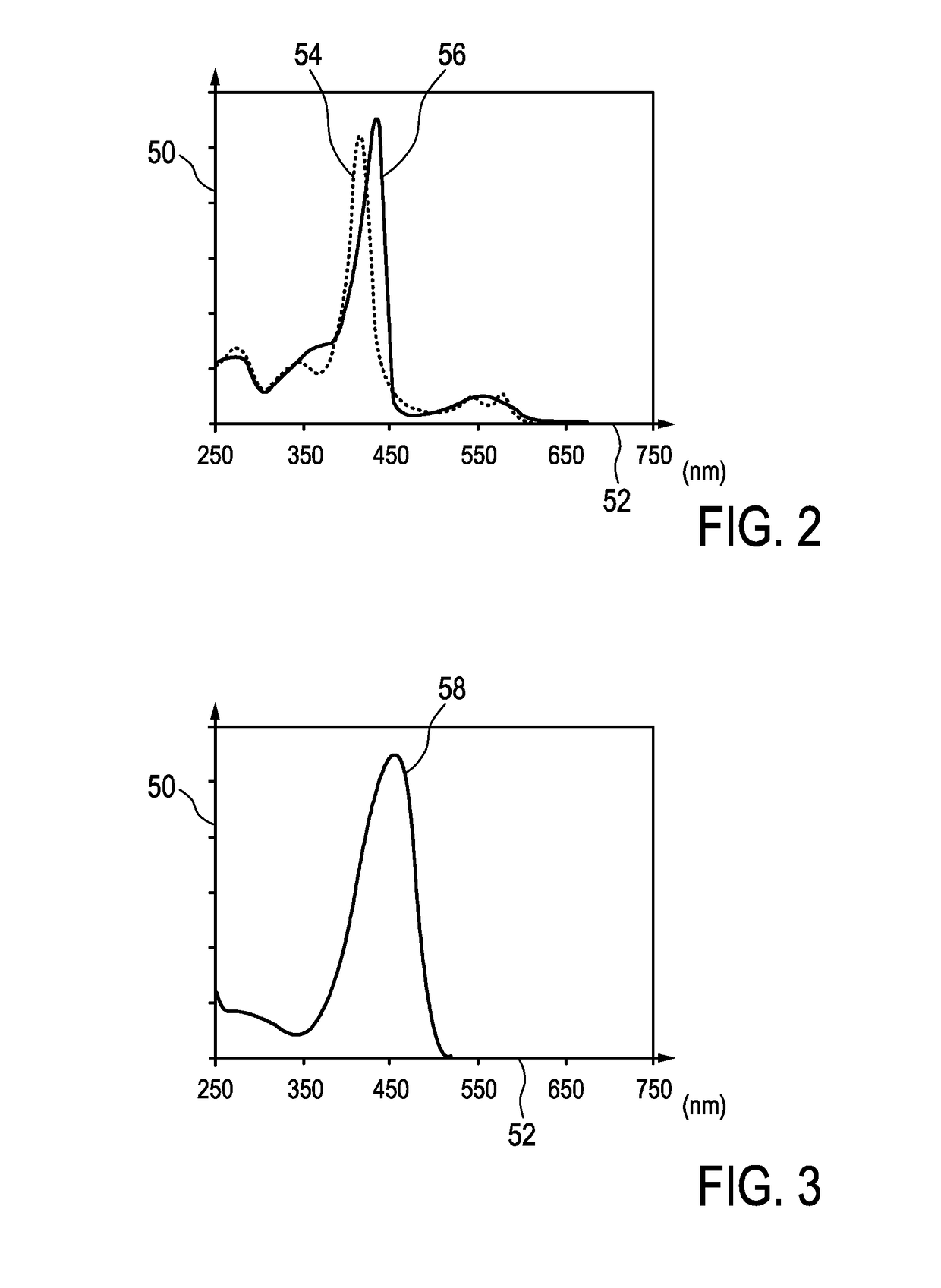 System and method for extracting physiological information from remotely detected electromagnetic radiation