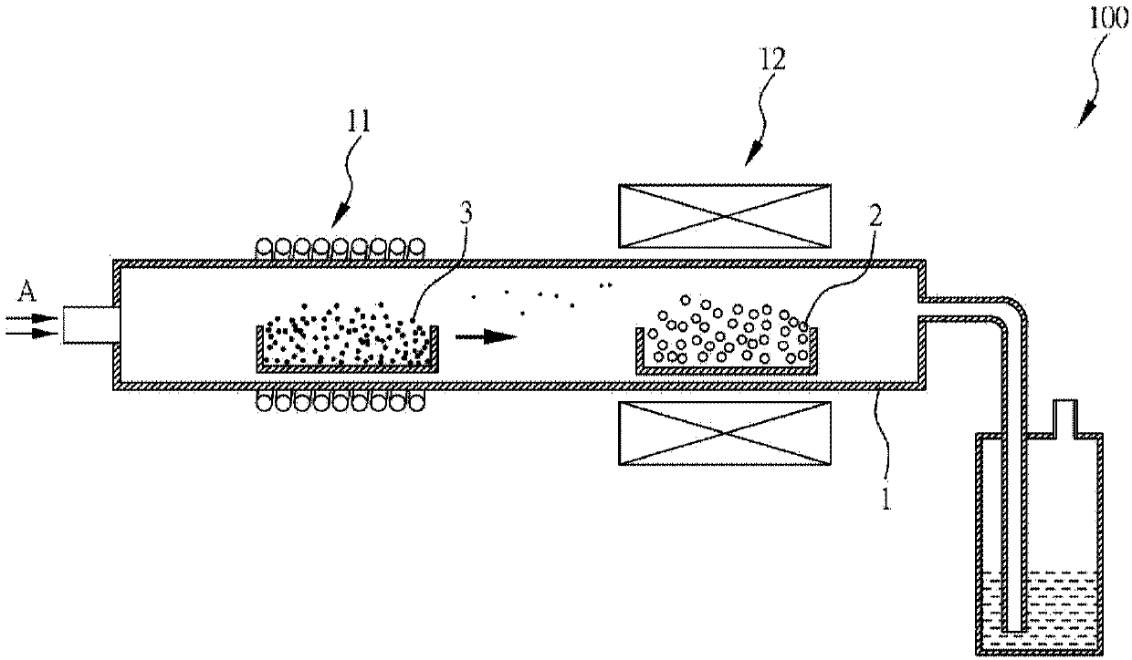 Composite electrode material and method for manufacturing the same, composite electrode containing the said composite electrode material, and li-based battery