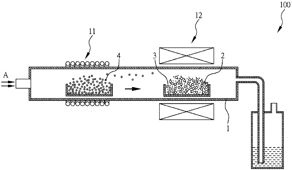 Composite electrode material and method for manufacturing the same, composite electrode containing the said composite electrode material, and li-based battery