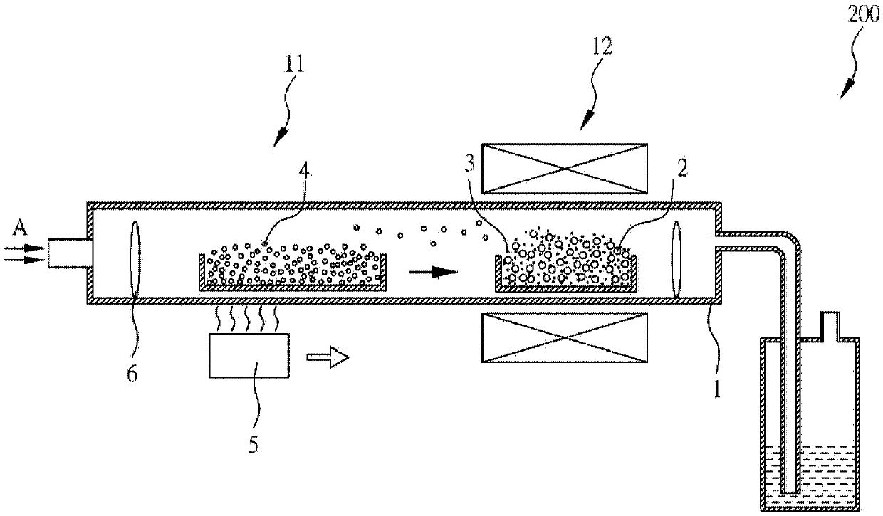 Composite electrode material and method for manufacturing the same, composite electrode containing the said composite electrode material, and li-based battery