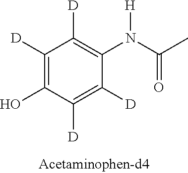 Deuterated forms of acetaminophen and uses thereof