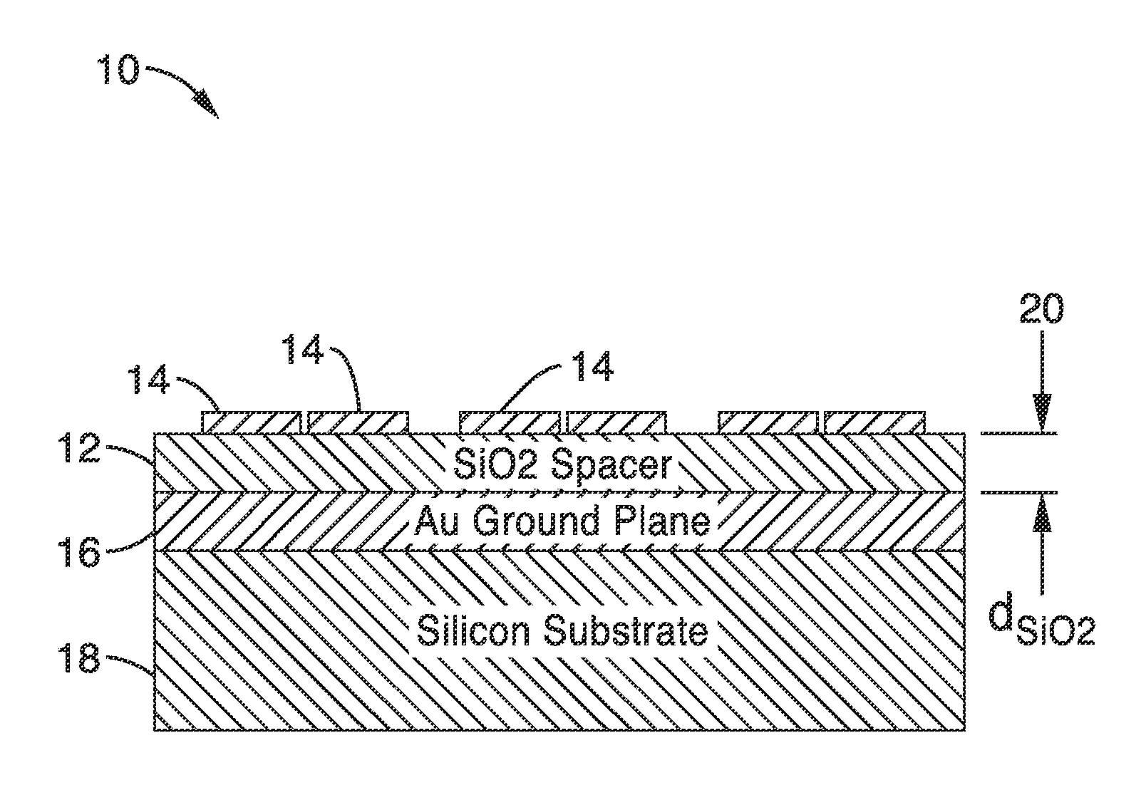 Impedance matching ground plane for high efficiency coupling with optical antennas