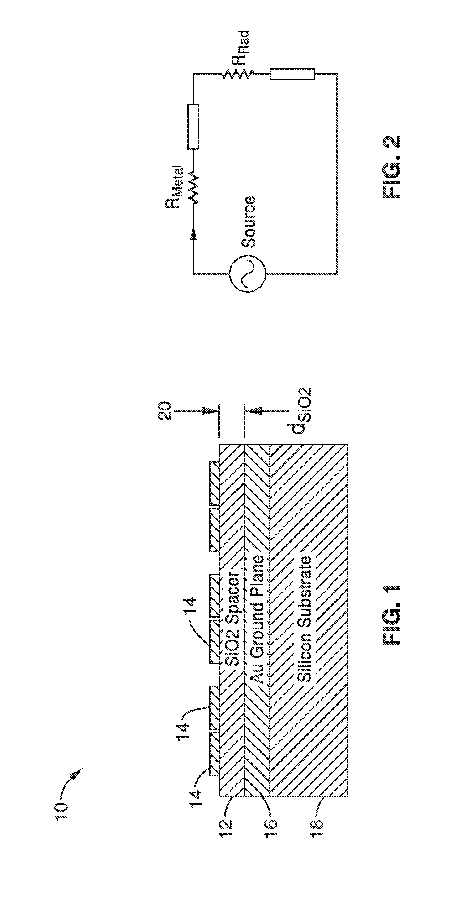 Impedance matching ground plane for high efficiency coupling with optical antennas