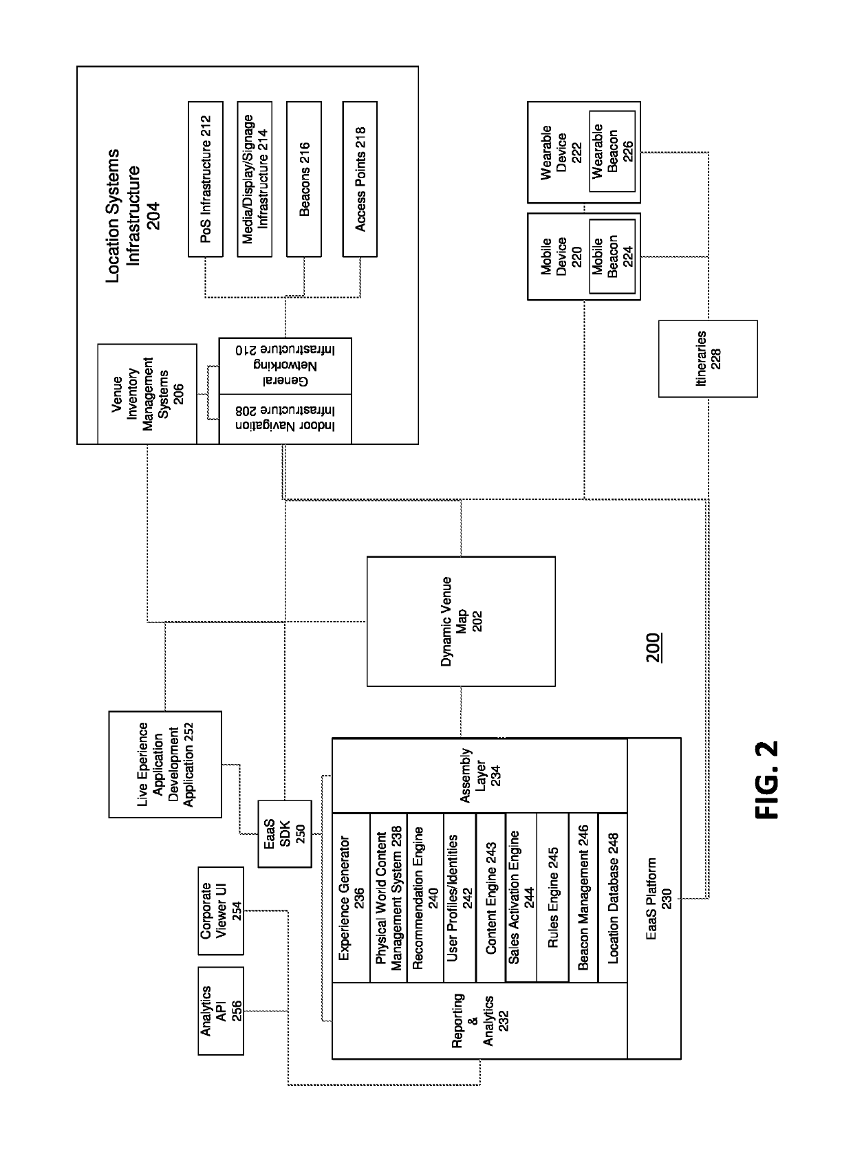 Venue traffic flow management