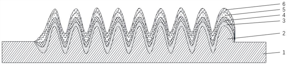 OLED structure capable of improving packaging capability and preparation method