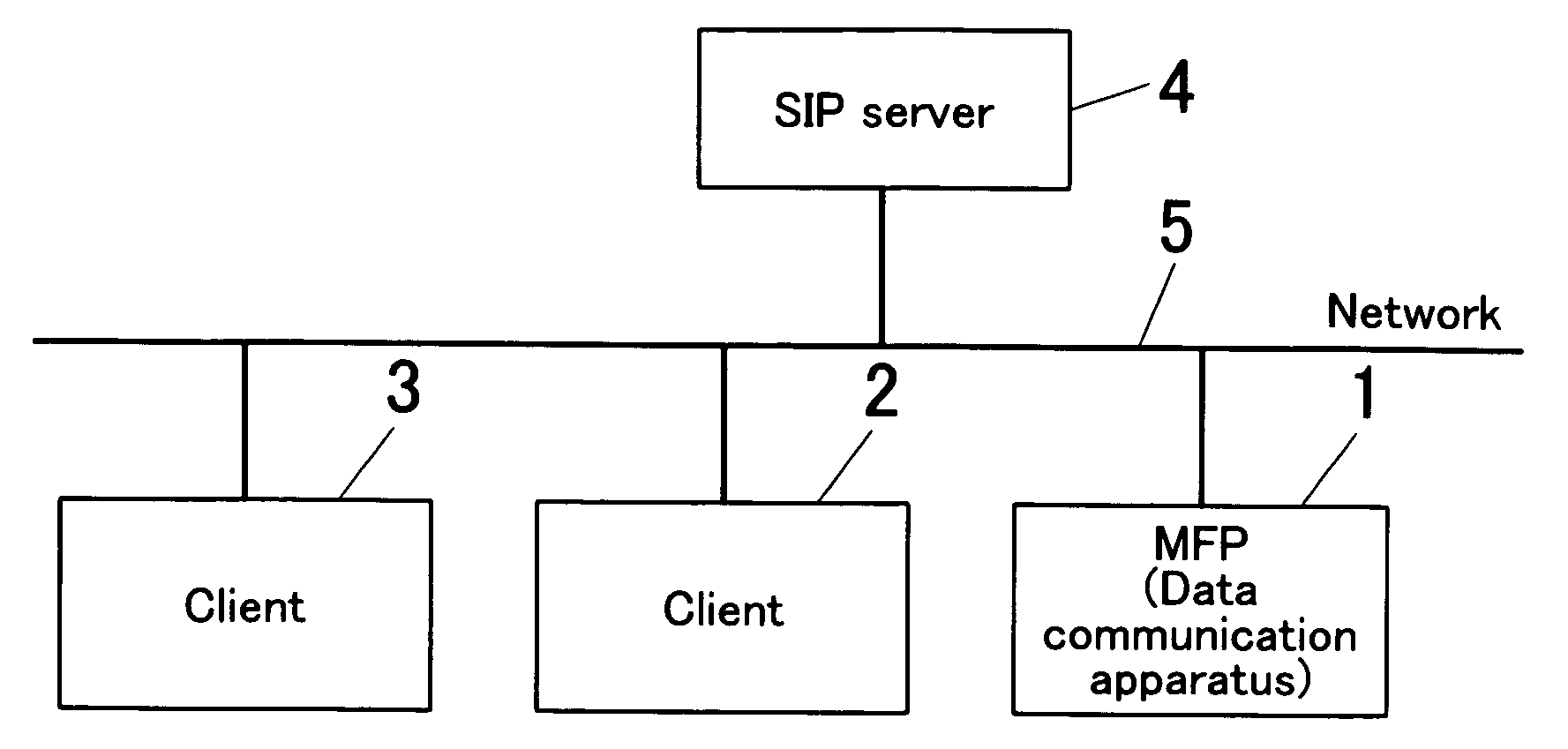 Data communication apparatus, data communication method and data communication processing program