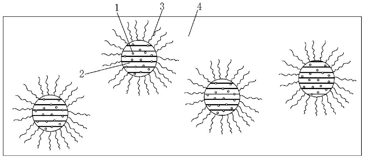 Quantum dot composition, quantum dot light-emitting material, preparation method thereof and light-emitting device containing same