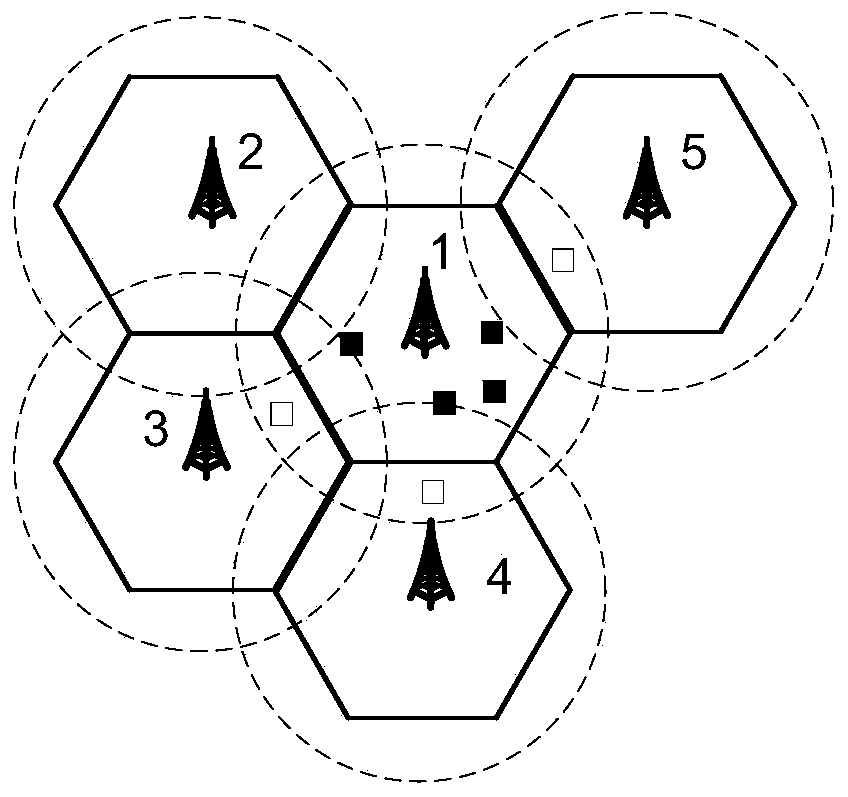 A Pilot Scheduling Method Applicable to Large-Scale Mimo Cellular Mobile Communication Networks