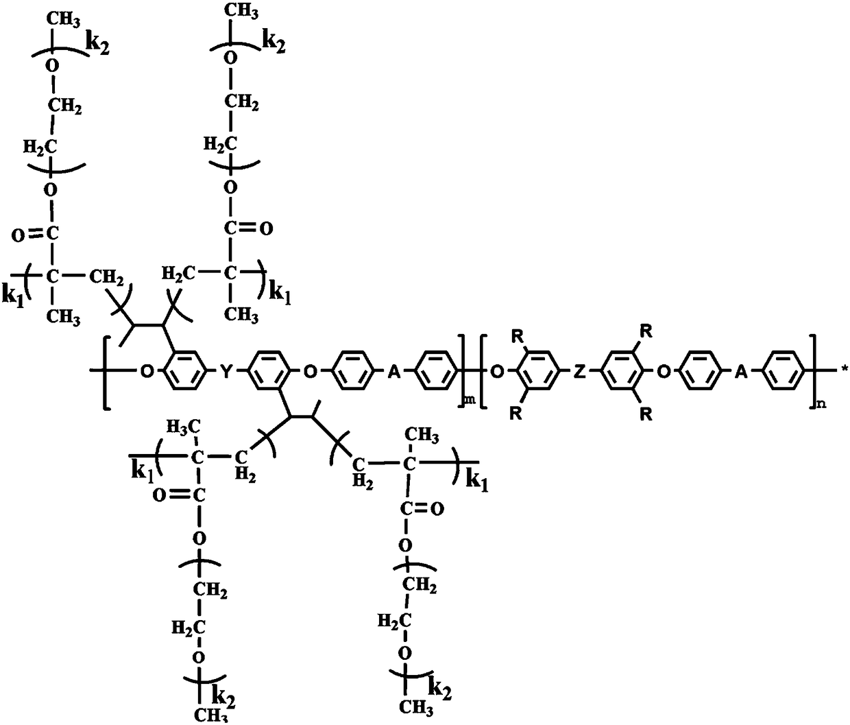 Preparation method of high-safety lithium ion battery diaphragm and preparation of total battery