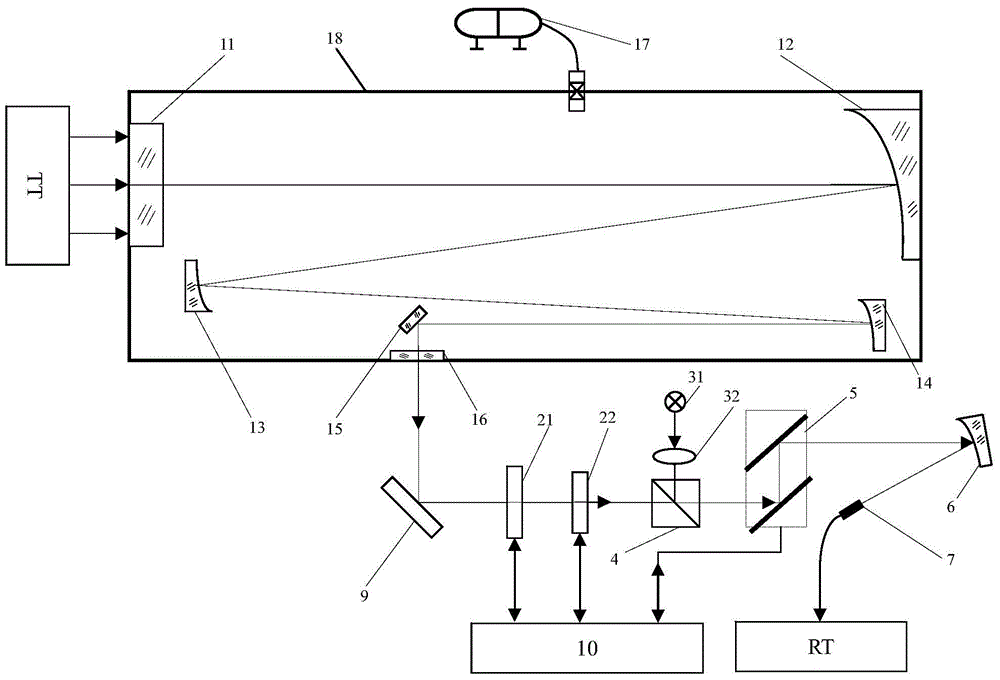 Light transmission simulation system and simulation method based on carbon nanotube photodetector