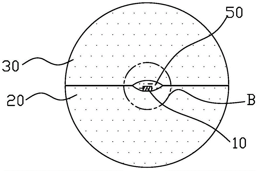 LED light source packaging structure