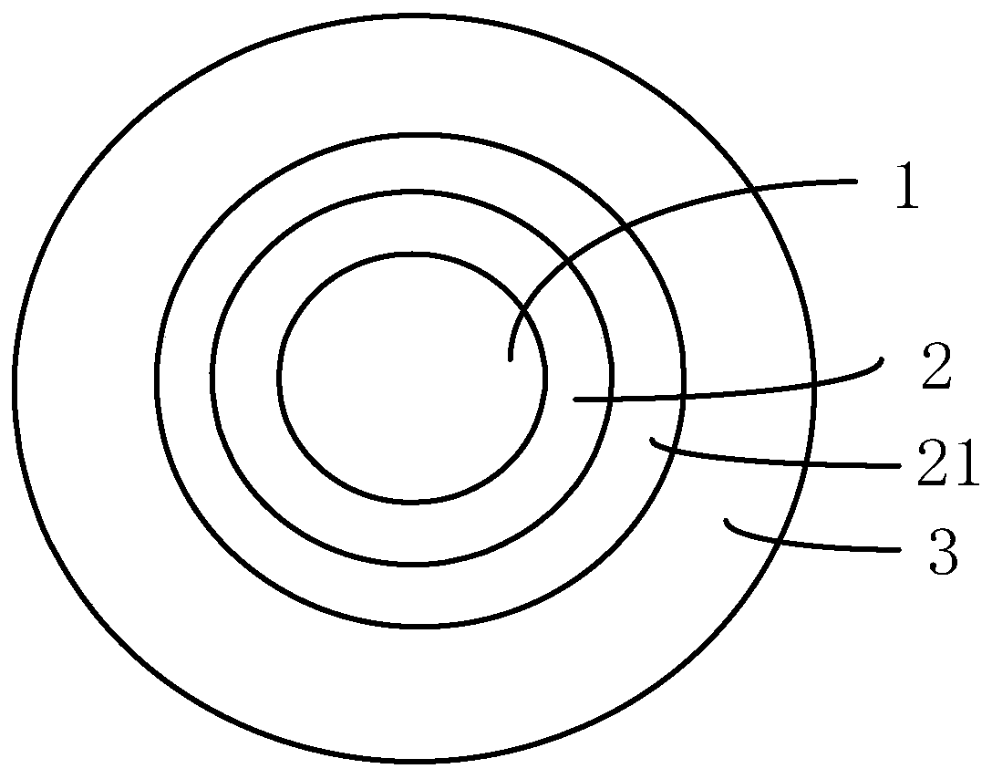 High-temperature oil-proof high numerical aperture optical fiber and preparation method thereof