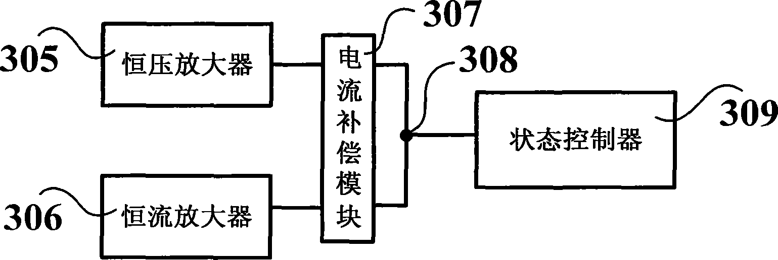 Constant voltage and constant current control circuit and constant voltage and constant current switching compensation method