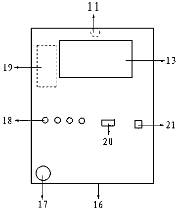 Oil field SCADA data acquisition terminal