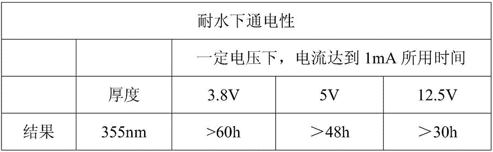 Method for preparing multifunctional nanometer protection coating through circulation small-power continuous discharge