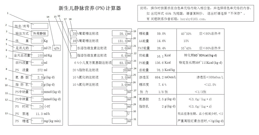 Newborn intravenous nutrition calculator