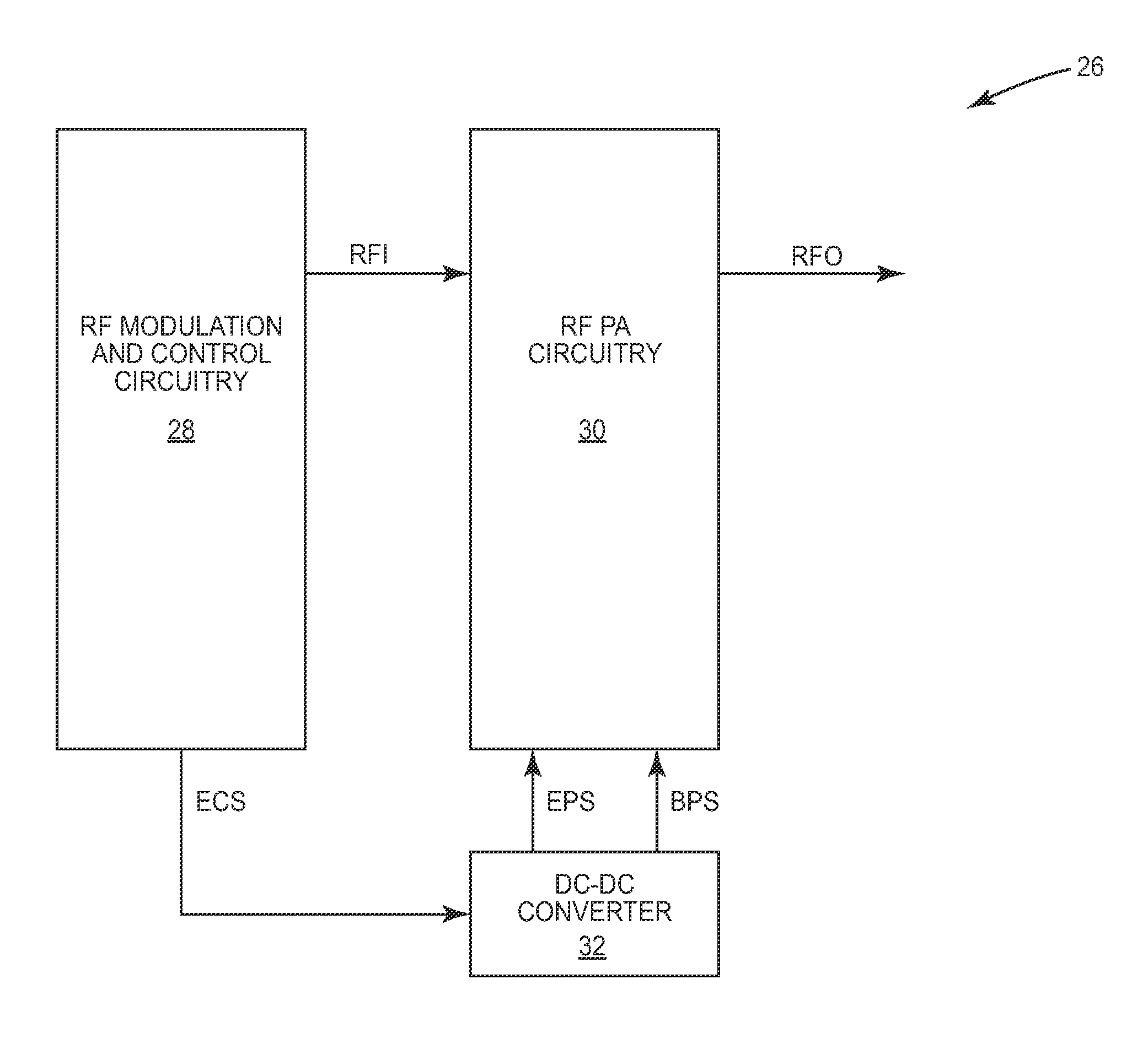 Envelope power supply calibration of a multi-mode radio frequency power amplifier