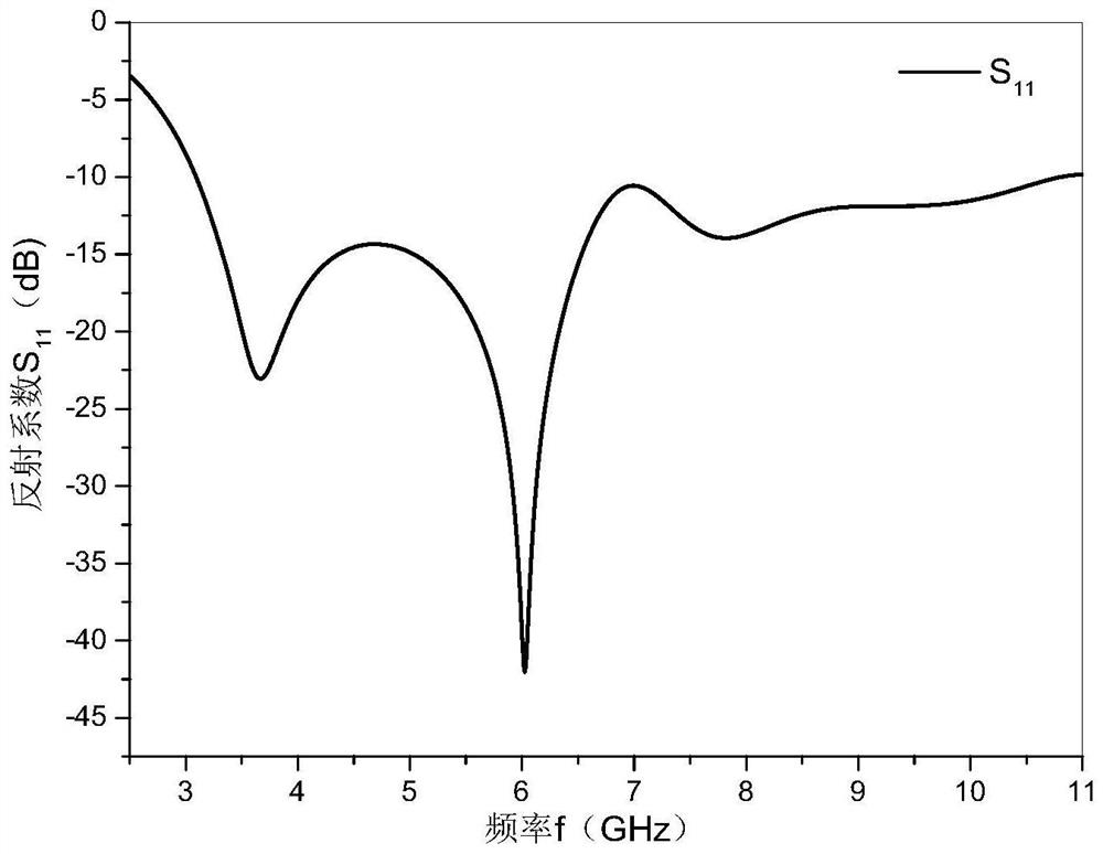 Dual-band notch ultra-wideband antenna based on artificial miniaturized metamaterial structure