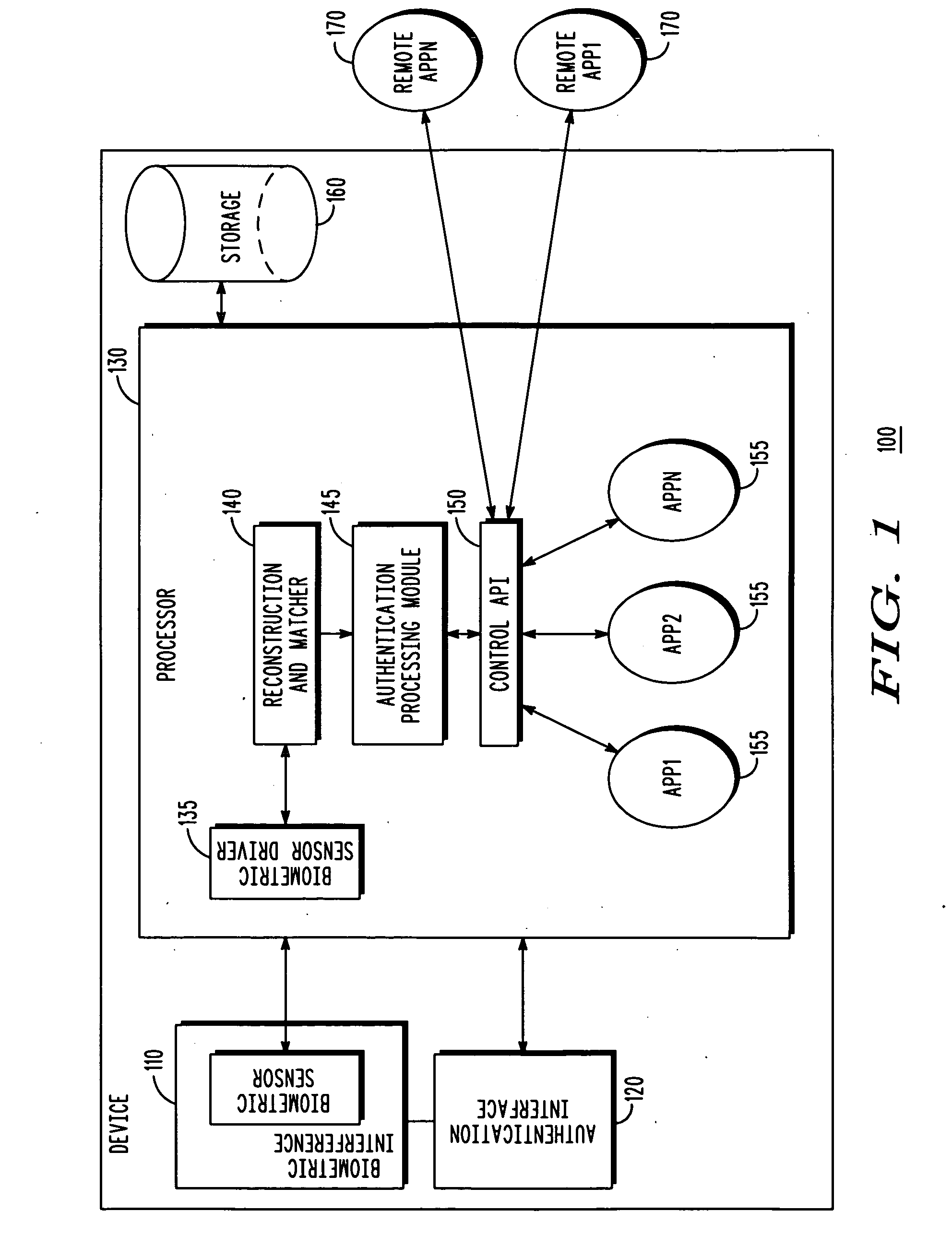 Biometric authentication based upon usage history