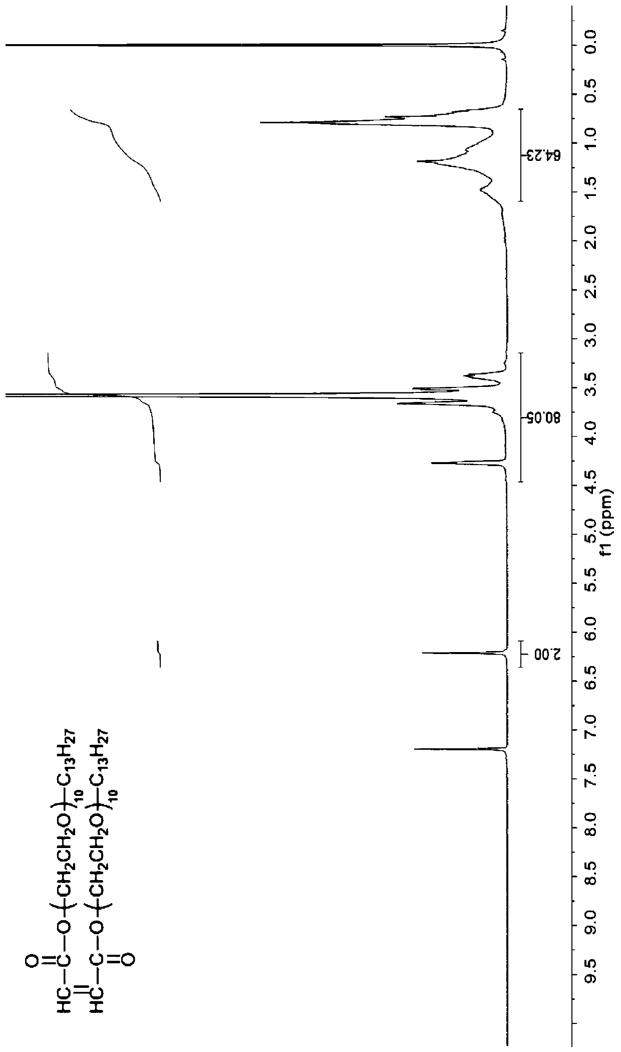 Preparation method and application of double-braid polymer surfactant containing long carbon chains