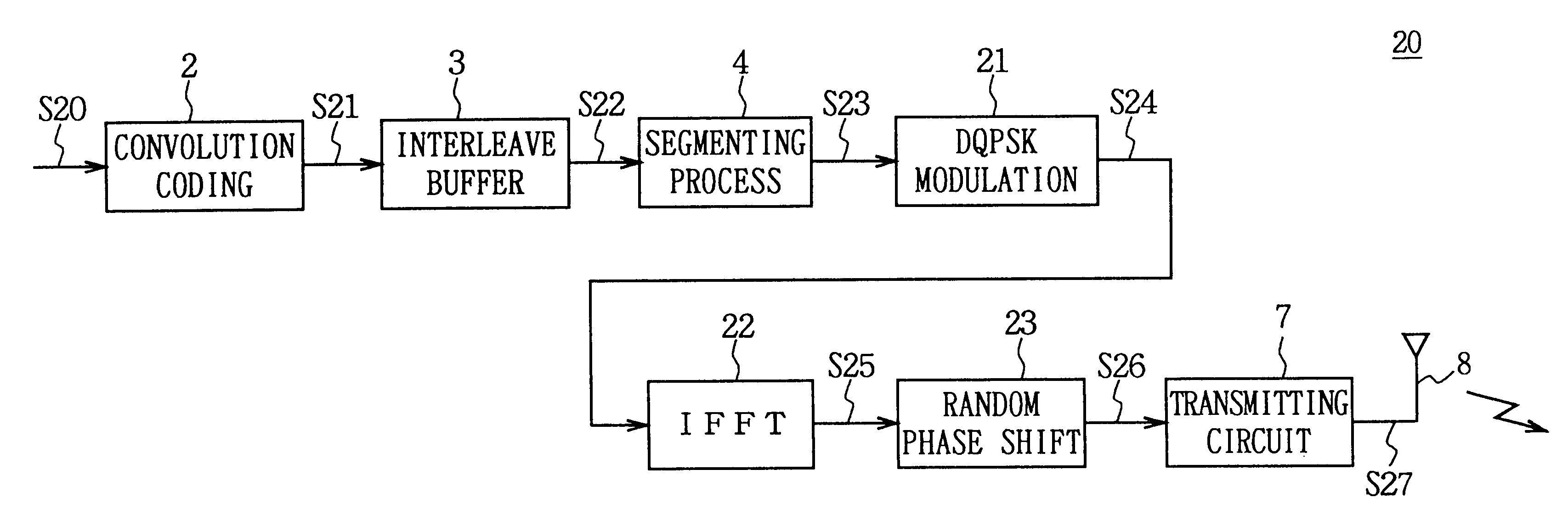 Data communication method, transmitter, and cellular radio communication system