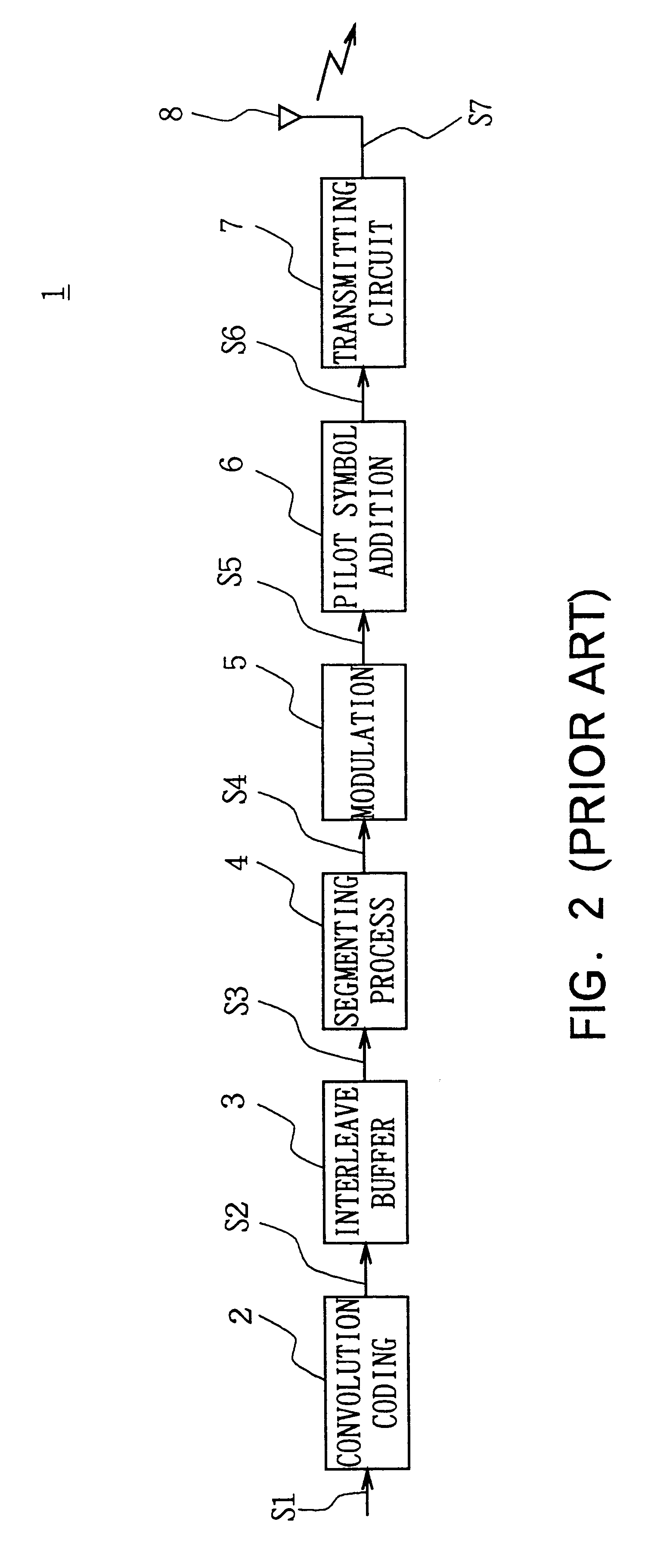 Data communication method, transmitter, and cellular radio communication system