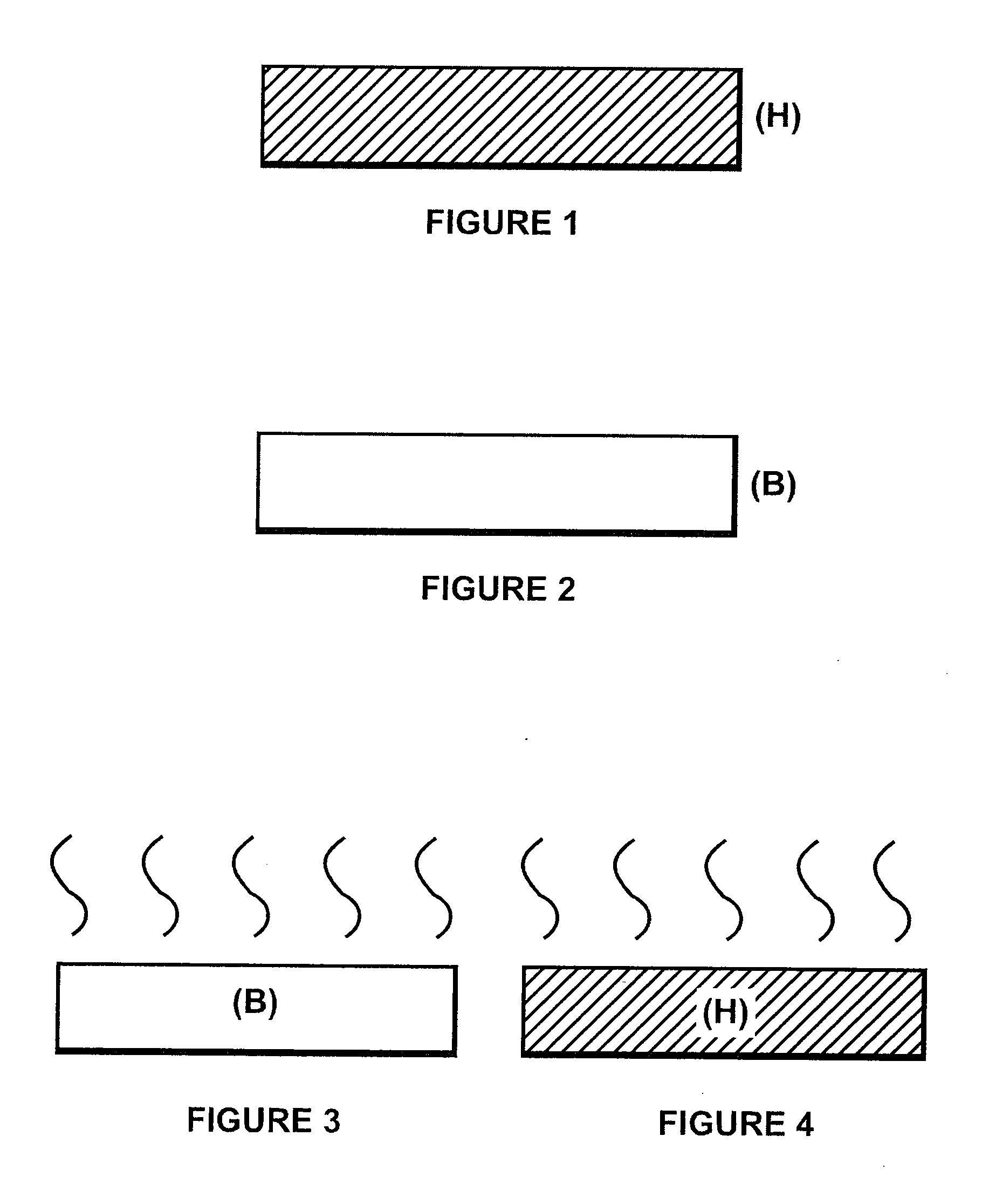 Method and structure for fabricating solar cells using a layer transfer process